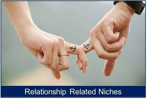 Relationship related